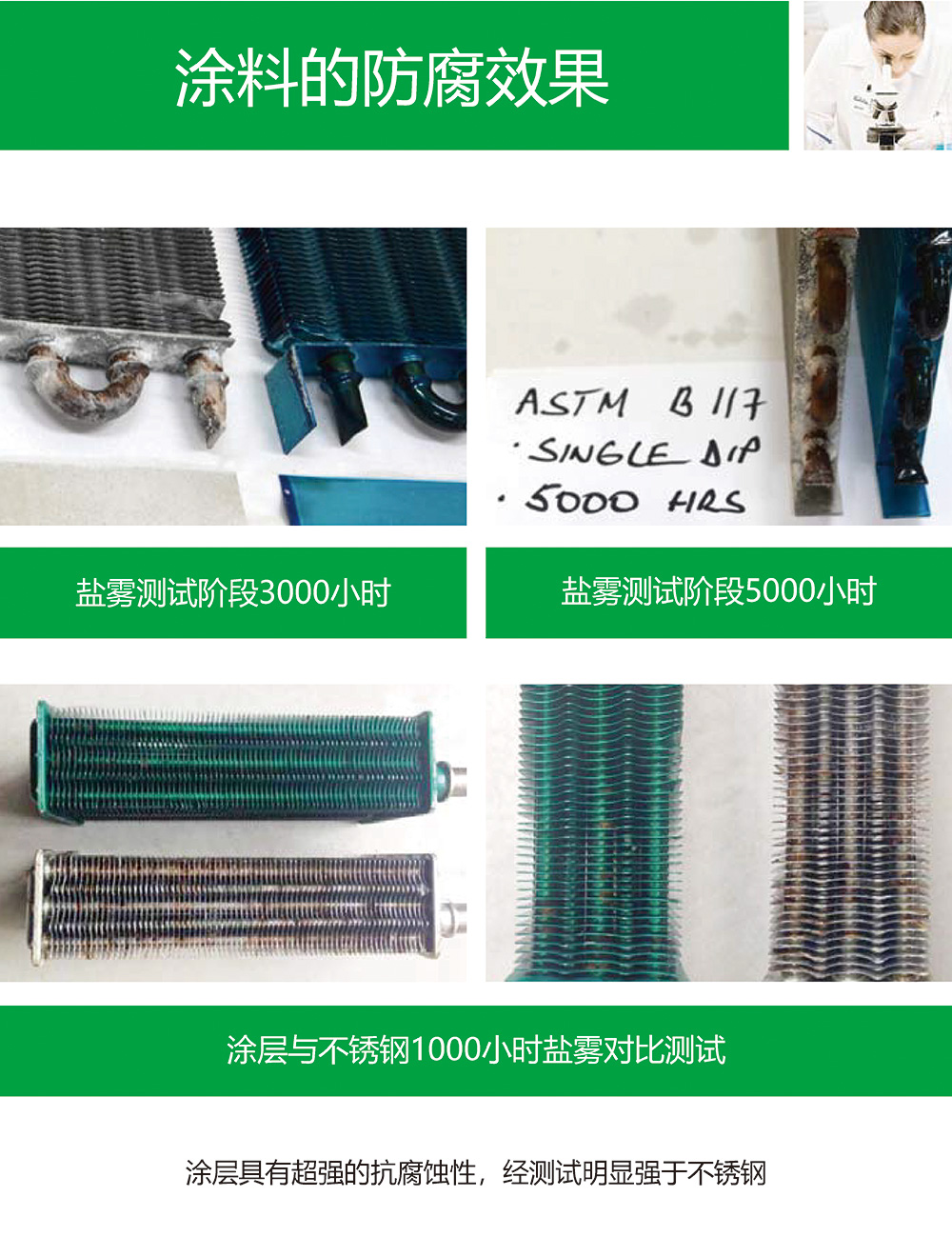 三曜科技