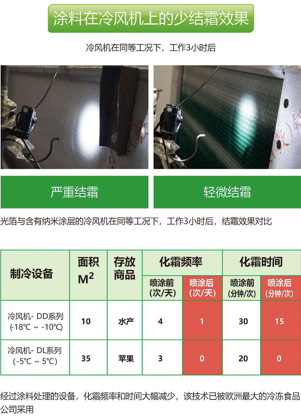 三曜科技_頁面_07.jpg