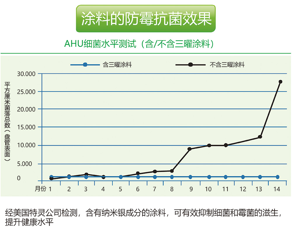 三曜科技_頁面_08_2.jpg