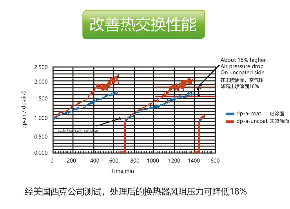 三曜科技_頁面_09_1.jpg