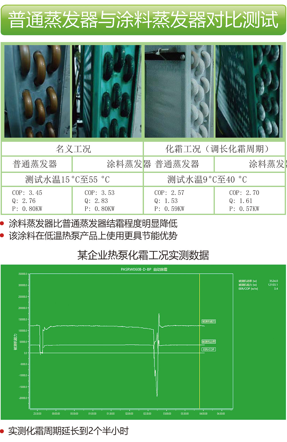 三曜科技_頁面_17.jpg